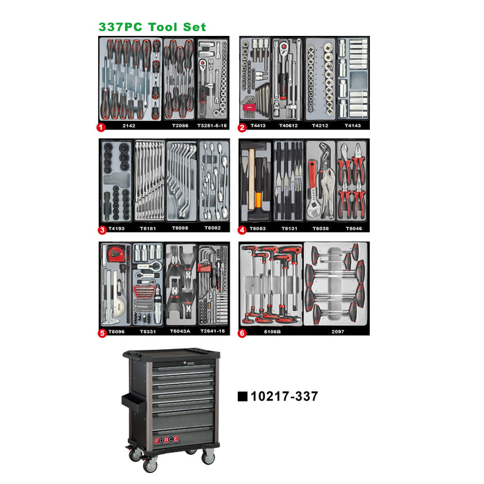 MUEBLE 7 GAVETAS, 337 HERRAMIENTAS (10217R-337)
